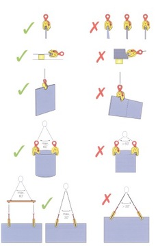 Шарнирная ручка для вертикального подъема листового металла 0,5T 0-15 мм Сертификат DELTA