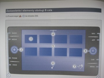 VW Passat B8 2019-2021 Руководство пользователя на польском языке VW Passat Variant B8 цвет