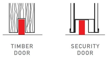 УПЛОТНИТЕЛЬ АКУСТИЧЕСКИЙ ПЛЮС 830 мм