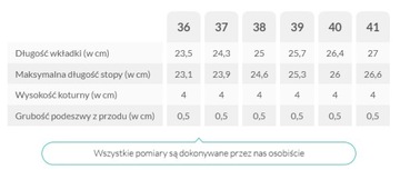 Sandały AXEL Comfort 1512 r.40 Czółenka na haluksy