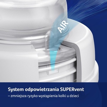 Лови Бутылка Медицинская + 250мл