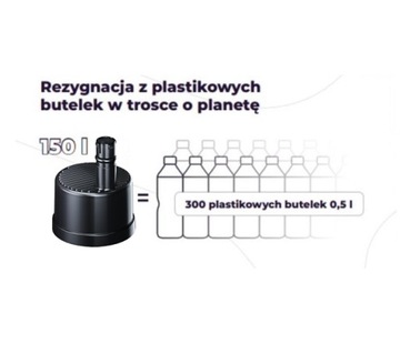 2 butelki filtrujące Aquaphor City różowa niebieska z 4 filtrami PREZENTOWE