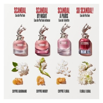 Jean Paul Gaultier So Scandal Женская парфюмированная вода 50 мл