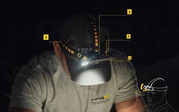 Налобный фонарь ARMYTEK Wizard C2 PRO MAX 4000 лм