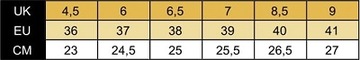 PÓŁBUTY STEEL 4-DZIURY 112/ALS-CZ3/B-F.WHT 36-41