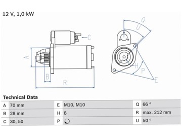 STARTÉR BOSCH 0 986 023 230
