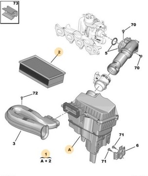 POUZDRO FILTRU VZDUCHU CITROEN C4 PICASSO JUMPY 2.0 BLUE HDI