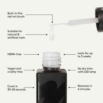 Гель для ногтей LINER UV/LED Mylee 7 мл, стойкий и легко наносится