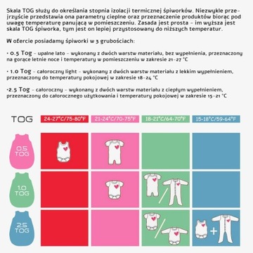 Śpiworek z nogawkami 86-104 M Całoroczny WZORY!