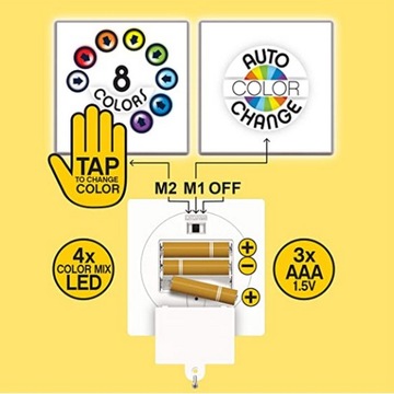 LEGO СИЛИКОНОВАЯ НОЧНИЦА КРАСНЫЙ КИРПИЧ LP38