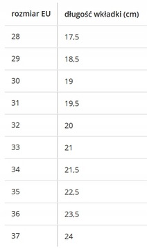 СВЕТОДИОДНАЯ ОБУВЬ С ПОДСВЕТКОЙ, БЕЛАЯ ЗАЛИПКА