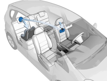 Автомобильное зеркало РЭЕР для наблюдения за детьми