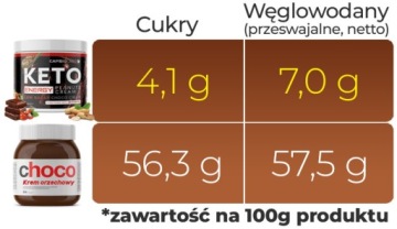Орехово-какаовый крем без сахара, веганский, 500 г — Wege — Арахисовое масло