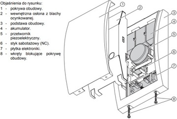 Sygnalizator zewnętrzny SP-4002-R satel