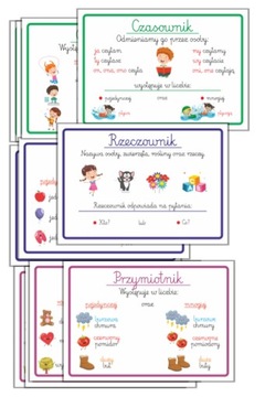 Учебные доски Части речи