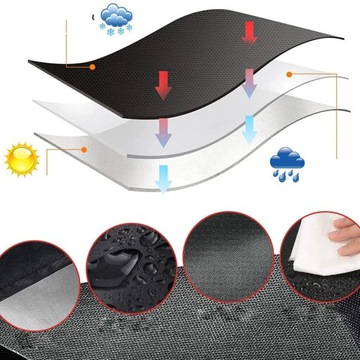 КРЫШКА БАКА ДЛЯ ВОДЫ IBC, ПЫЛЕЗАЩИТА, УФ-ЗАЩИТА