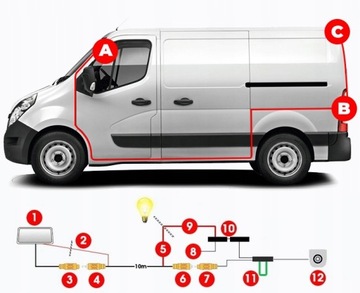 KAMERA COFANIA NCS DO BUSA NISSAN INTERSTAR 2002-2010