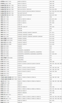 Ключ вала Кавасаки