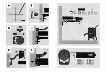 Кольцо для сбора воды Tyrolit
