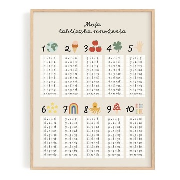 Plakat Tabliczka Mnożenia Montessori 30x40 cm SUPER styl Vintage Boho