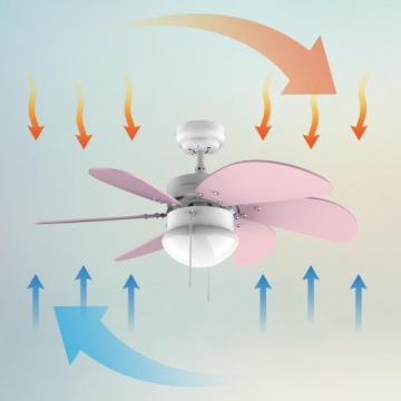CECOTEC Потолочный вентилятор RVDR5282UKE 1 мм