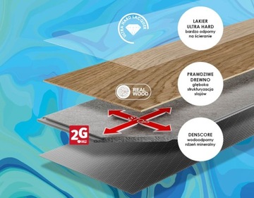 ВОДОНЕПРОНИЦАЕМЫЕ ДЕРЕВЯННЫЕ Панели Барлинек ДУБ Каламбо