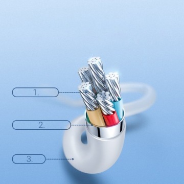 TYPE-C USBC PD USBC - USB-C + СВЕТОДИОДНЫЙ КАБЕЛЬ ДЛЯ IPHONE IPAD 65W 2in1