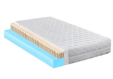 Materac piankowy 80x200 lateksowy oddychający wentylujący przewiewny