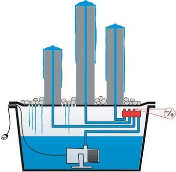 REZERWUAR ZBIORNIK POD FONTANNĘ