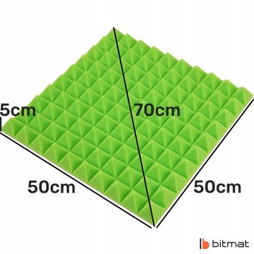 Panele akustyczne piramidki na sufit 12 sztuk 3m2 - Idealne do nagłośnienia