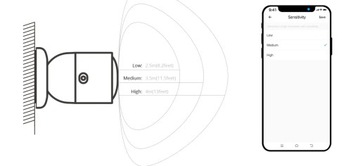 SONOFF Radarowy Czujnik Obecności Ruchu i światła SNZB-06P - ZigBee eWeLink