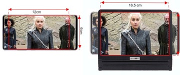 Ekran Powiększający na Telefon Prezent dla Seniora