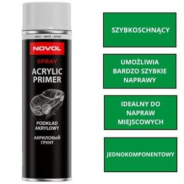 Novol Acrylic Primer белая акриловая грунтовка