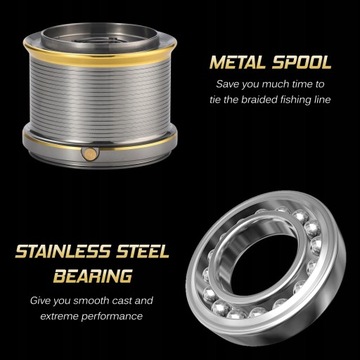 Вращающаяся кабельная катушка NGK12000