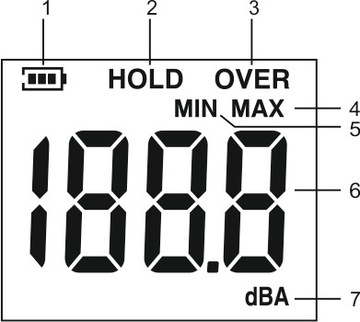 СОНОМЕТР ИЗМЕРИТЕЛЬ ДЕЦИБЕЛОВ ИЗМЕРИТЕЛЬ ИНТЕНСИВНОСТИ ЗВУКА, ГРОМКОСТИ, УРОВНЯ ШУМА