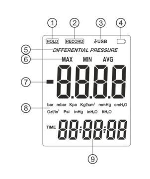 ДИФФЕРЕНЦИАЛЬНЫЙ МАНОМЕТР ВАКУУМНЫЙ ИЗМЕРИТЕЛЬ ДАВЛЕНИЯ CE ЦИФРОВОЕ ПРИЛОЖЕНИЕ USB