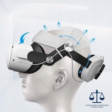 РЕГУЛИРУЕМЫЙ РЕМЕНЬ HDEY ДЛЯ OCULUS QUEST 3