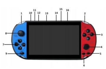 ПОРТАТИВНАЯ КОНСОЛЬ ПОЛЬСКОЕ МЕНЮ БОЛЕЕ 1000 ИГР 8GB GAME TV 5.1