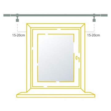 ОДИНАРНЫЙ БЕЛЫЙ КАРДИН 160 см / Ø 16 мм STUDIO LOFT MATTE BOJANEK