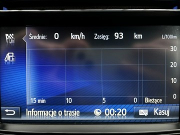 Toyota RAV4 IV MPV D-4D 125 124KM 2015 Toyota RAV-4 BIAŁA PERŁA GWARANCJA kraj Bezwypad, zdjęcie 38