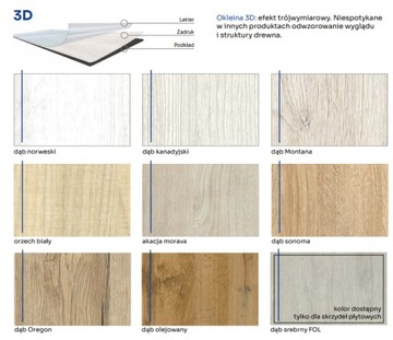 Маскирующая обшивка для двустворчатых дверей