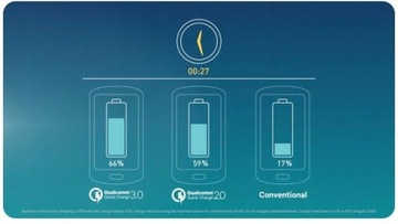 ОРИГИНАЛЬНОЕ БЫСТРОЕ ЗАРЯДНОЕ УСТРОЙСТВО XIAOMI + БЕСПЛАТНЫЙ кабель USB-C