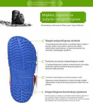 САНДАЛИИ ДЕТСКИЕ СПОРТИВНЫЕ KIAPKI CROCS ПЛЯЖНЫЕ