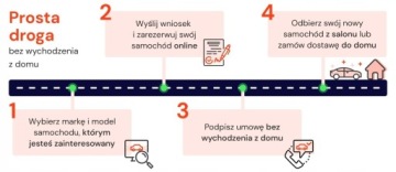 Opel Zafira D 2026 Life Extra Long L2H1 Business VIP AT8 2.2 180KM, zdjęcie 21