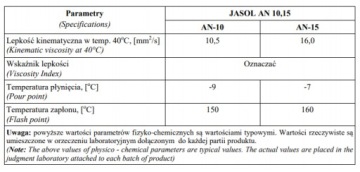 МАШИННОЕ МАСЛО JASOL LAN 15 20 Л .