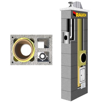 System kominowy RAUCH 8m komin fi 160+80 systemowy