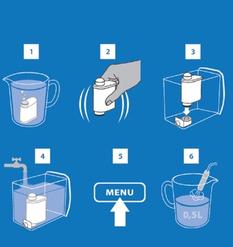 3 сменных фильтра для кофемашины Brita Bosch Siemens