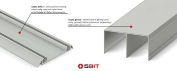 Система раздвижных дверей SILVER 3 м/3 двери - полный комплект фурнитуры CLASS