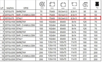 Диаметр колеса 75, тележка, полка, шкаф, стол 3СТГУ75