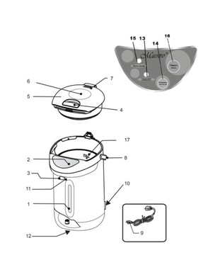 ЭЛЕКТРИЧЕСКАЯ ВОДОНАГРЕВАТЕЛЬ-ПЛИТА 4,5 Л ТЕРМОС
